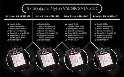 Seagate Nytro 960 | FB Marketplace Listing — Same design, different size SSDs for a parallel listing. I dig the design. Obviously my style, I created it. And yes, this one sold as well. So, I'd say it did what it was supposed to.