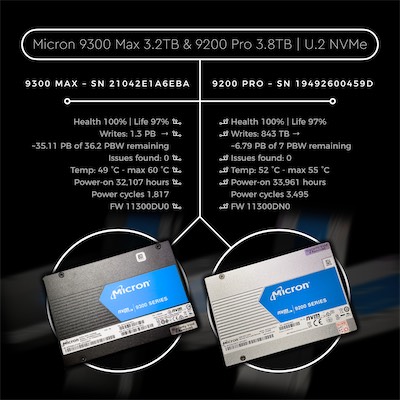Micron 9300 & 9200 Stats | FB Marketplace Listing — Basically the same design, just with a slightly earlier model mixed in with the current model that I was putting here. I thought these would look good in a listing on Facebook. But these are the ones I still have. And I'm glad I do.
