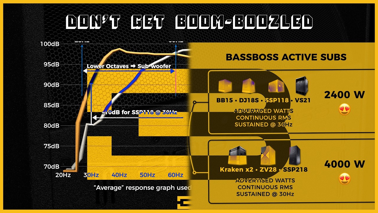 bassboss_gc-deck_boom-boozled