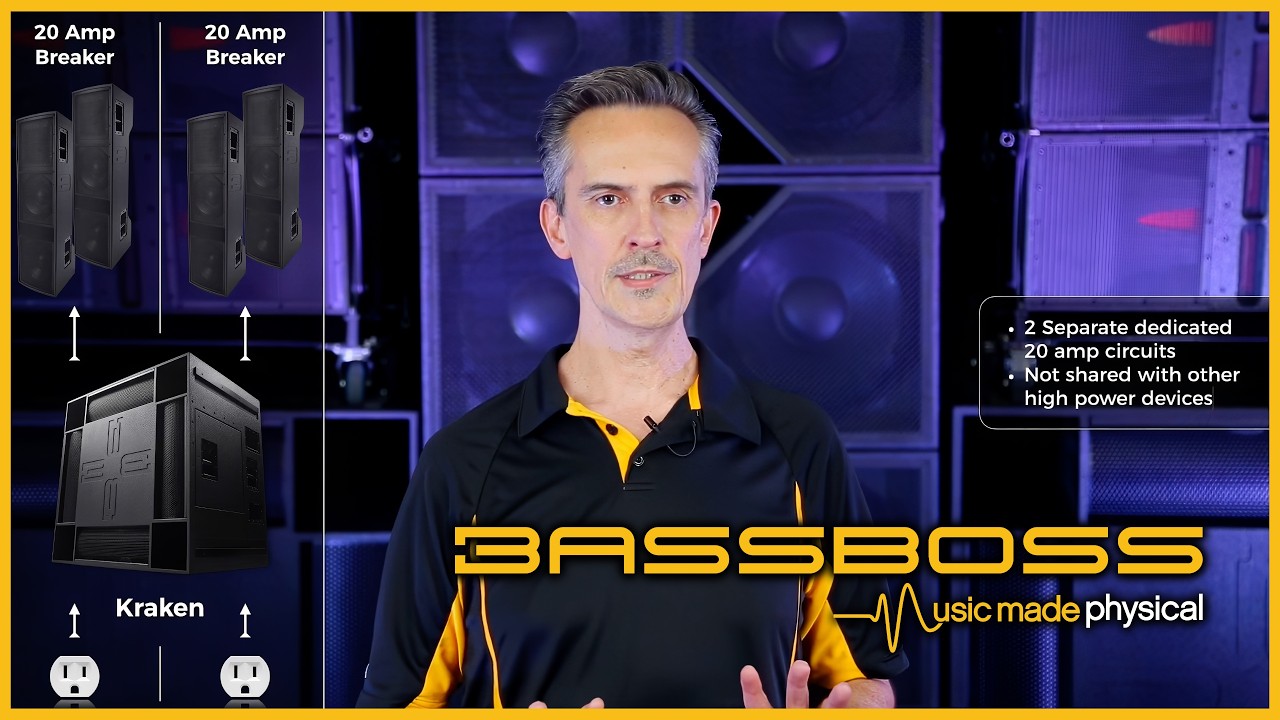 bassboss_power-requirements-for-your-bassboss-system