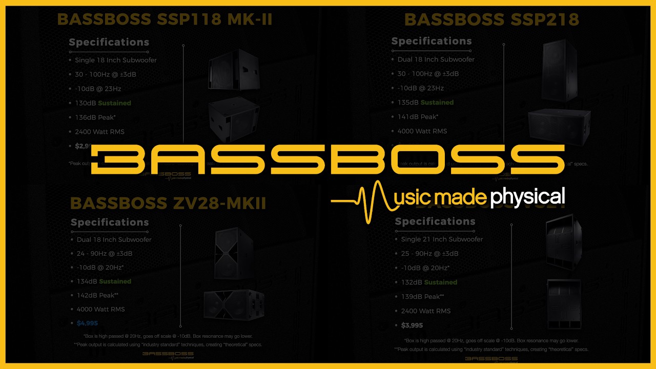 bassboss_subwoofer-comparisons
